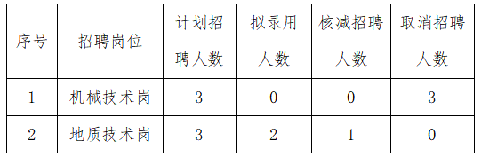 1765186830867064827.png image.png