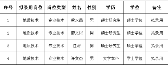 1765262151026073802.png image.png